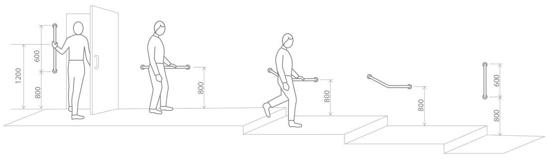 HANDICAP poręcz uchwyt 120°, obła 660x400 mm, biały