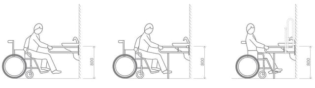 HANDICAP poręcz wspierająca typ U, 813 mm, biały