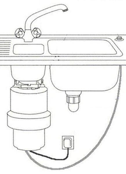 IN SINK młynek do odpadów, 230V, 380W, pneumatyczny sterownik