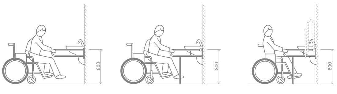 HANDICAP poręcz wspierająca typ-U 600mm stal nierdzewna
