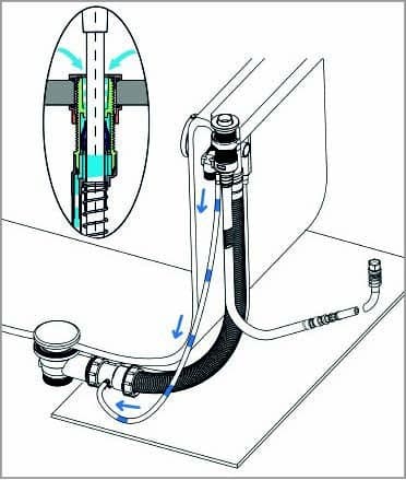 Gniazdo prysznicowe FOLLOW ME czarny mat z odpływem i wężem 150 cm