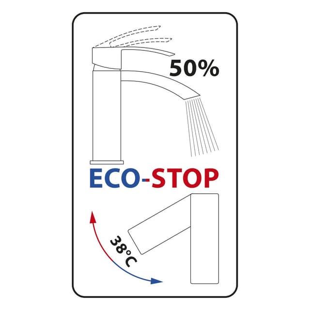 GINKO 35 bateria umywalkowa czarny mat z głowicą ECO