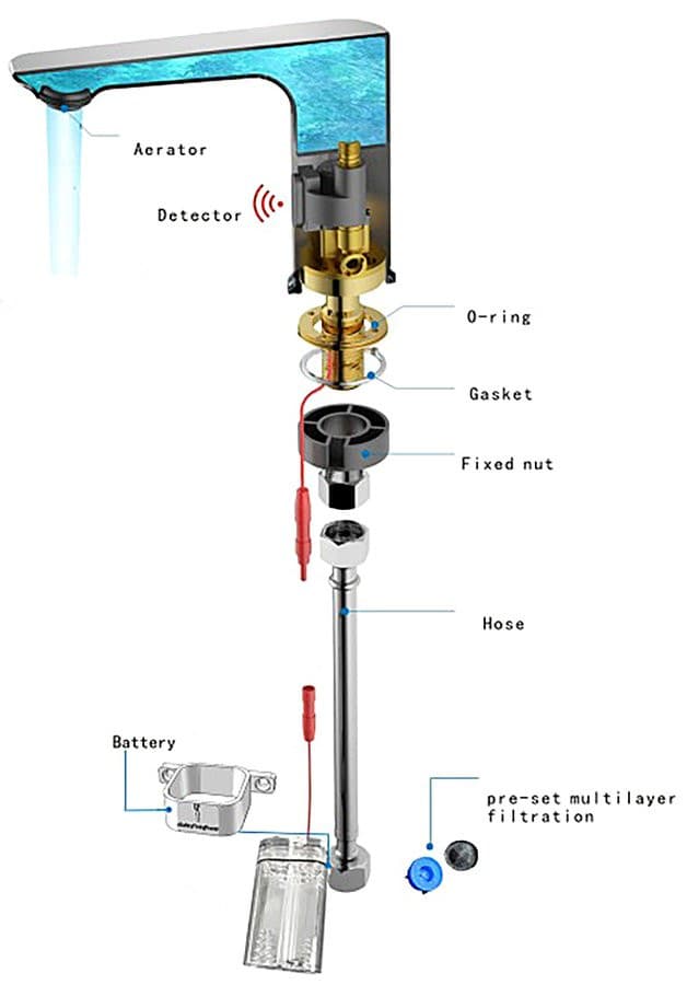 Sapho bateria sensorowa ceramiczna stojąca, niebieska, 6V DC