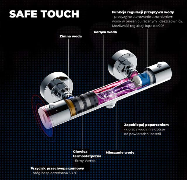 Kolumna prysznicowa LUGO CMN01TBGLW Deszczownica 25cm Termostat Wylewka obrotowa Złoto Szczotkowane