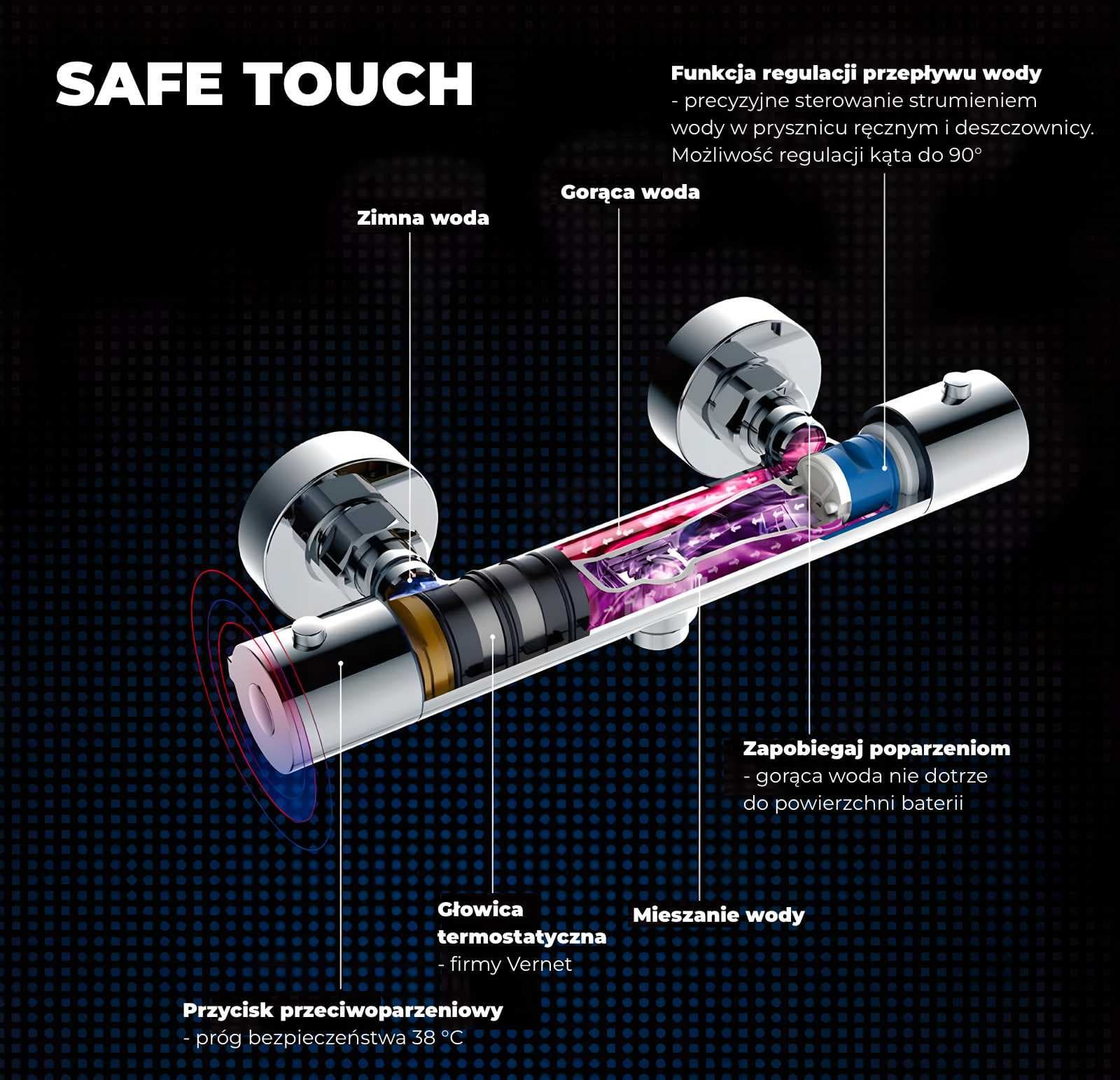 Kolumna prysznicowa LUGO CMN01TGMW Deszczownica 25cm Termostat Wylewka obrotowa GunMetal